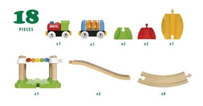 BRIO mijn eerste spoorwegbeginnerspakket