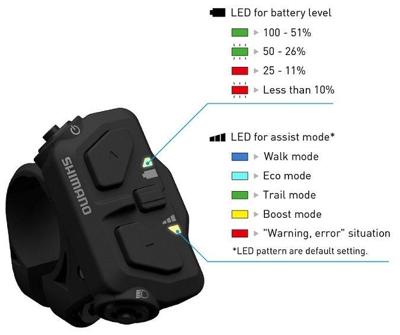Shimano schakeleenheid (links) steps sw-en600-l 22,2 mm klemming