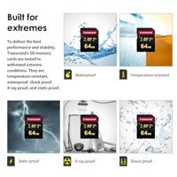 Transcend Premium 700S SDXC-kaart 64 GB Class 10, UHS-II, UHS-Class 3, v90 Video Speed Class - thumbnail