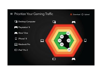 NETGEAR Nighthawk XR500 Wi-Fi Pro Gaming-router (AC2600-snelheid met quad-stream, QoS, gamesoftware met dashboard en geo-filter van Netduma)