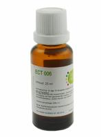 ECT006 Hypohyse Endocrinotox - thumbnail