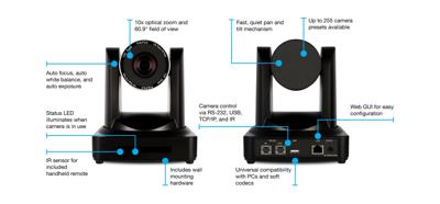 Atlona AT-HDVS-CAM-W PTZ USB Camera - Wit