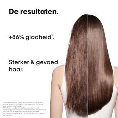 L'Oréal Série Expert Absolut Repair Molecular Mini Duo Kit