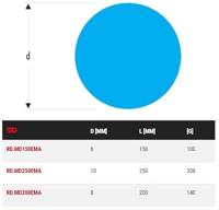 Facom ronde vijl half zoet 150mm handvat - RD.MD150EMA - thumbnail