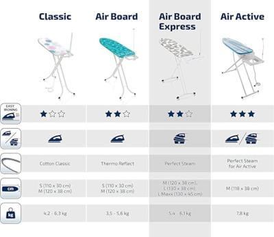Leifheit strijkplank Air Board Express L Maxx Solid Leifheit strijkplank Air Board Express L Maxx Solid