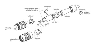 binder 99-2018-00-05 Ronde connector Bus, recht Totaal aantal polen: 5 Serie (ronde connectoren): 581 1 stuk(s)