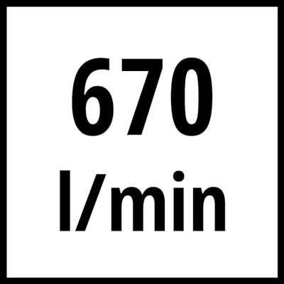 Einhell Power X-Change CE-AP 18 Li-Solo Volumepomp 0.053 bar