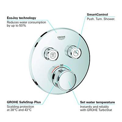 Douchethermostaat GROHE Grohtherm Smartcontrol Afdekset met Omstel Rond Chroom
