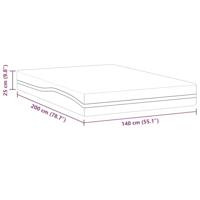 Matras Wit en Grijs 140 x 200 cm Traagschuim - thumbnail