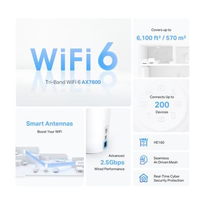 TP-Link AX7800 Tri-band Wi-Fi 6 2-pack