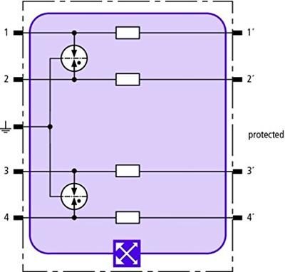 DEHN 920310 BXT ML4 B 180 Combi-afleider Overspanningsbeveiliging voor: Verdeelkast 20 kA 1 stuk(s)