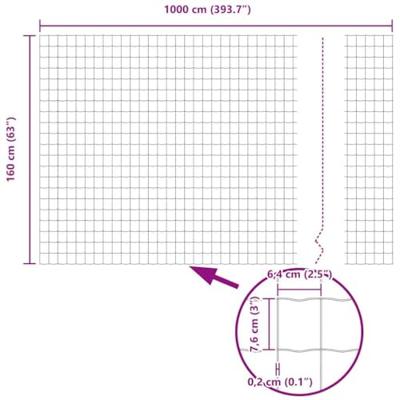 Euro Hek Groen 1.6 x 10 m PVC-gecoat ijzer