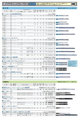 DECOUPBL.3BL.T101B 2608630557 - thumbnail