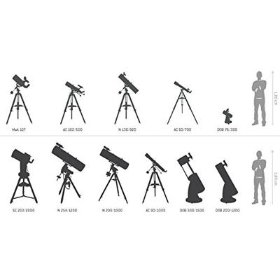 DÖRR Mars 66 Refractor-telescoop Azimutaal Achromatisch Vergroting 45 tot 350 x DÖRR Mars 66 Refractor-telescoop Azimutaal Achromatisch Vergroting 45 tot 350 x