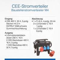 AS Schwabe M4 60555 CEE-stroomverdeler 400 V 32 A - thumbnail