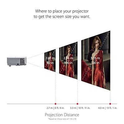 Viewsonic PA503W Beamer DLP 3800 ANSI-lumen 1280 x 800 WXGA 3D ready, Automatische keystone-correctie, HD ready, Met afstandsbediening, VGA-ingang,
