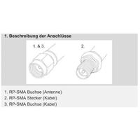 ABUS ABUS TVAC17530 Signalverstärkerset TVAC17530 Signaalversterkerset - thumbnail