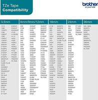 Brother Strong Adhesive Gloss Laminated Tape - 9mm, Black/Yellow - thumbnail