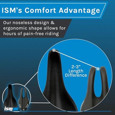 ISM Zadel pn4.1 recreation/hybride/race