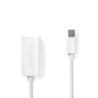 Mini-DisplayPort - HDMI-kabel | Mini-DisplayPort male - HDMI-uitgang | 0,2 m | Wit - thumbnail