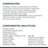 HILL'S Prescription Diet Low Fat i/d Canine - Droog hondenvoer - 1,5kg - thumbnail