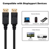 DisplayPort kabel Ewent EC1406 Zwart 2 m - thumbnail