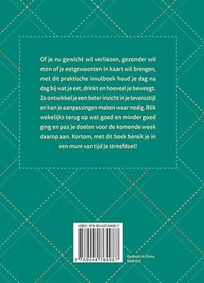 Mijn eetdagboek