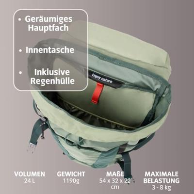 Vaude Brenta 24 Hikingrugzak