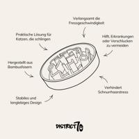 District 70 Bamboo slowfeeder donkergrijs voor de kat Per stuk - thumbnail