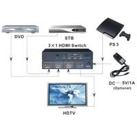 Techly IDATA HDMI-4K31 HDMI Switch - thumbnail
