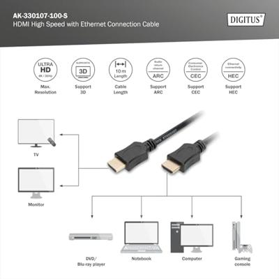 Digitus AK-330107-100-S HDMI-kabel HDMI Aansluitkabel HDMI-A-stekker, HDMI-A-stekker 10.00 m Zwart Audio Return Channel (ARC), Vergulde steekcontacten Digitus AK-330107-100-S HDMI-kabel HDMI Aansluitkabel HDMI-A-stekker, HDMI-A-stekker 10.00 m Zwart Audio Return Channel (ARC), Vergulde steekcontacten