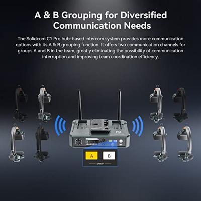 Hollyland Solidcom C1 Pro HUB Base Hollyland Solidcom C1 Pro HUB Base