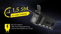 NiteCore TM12K Zaklamp werkt op een accu LED 12000 lm 233 g - thumbnail