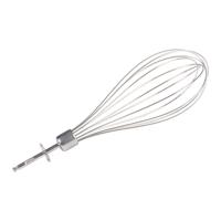 Braun Garde 400/500 Serie - thumbnail