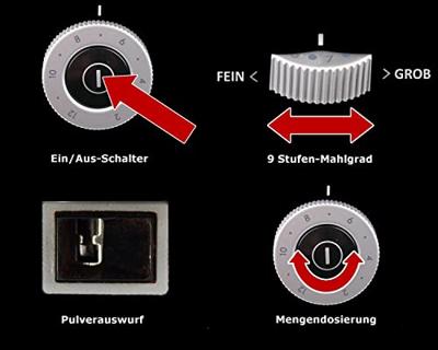 Rommelsbacher EKM 200 koffiemolen - thumbnail