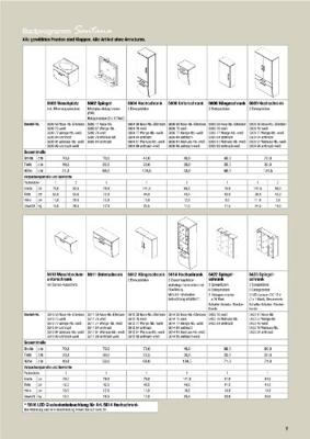 Badkamer kolomkast Milan Antraciet Wit Badkamer kolomkast Milan Antraciet Wit