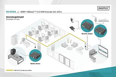 Digitus DS-55505 HDBaseT-extender (ontvanger) Via netwerkkabel RJ45 100 m