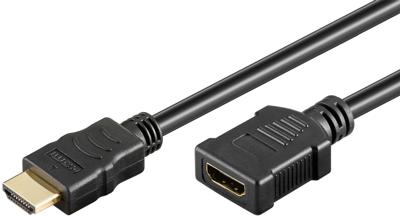 Ngk Hdmi verleabel