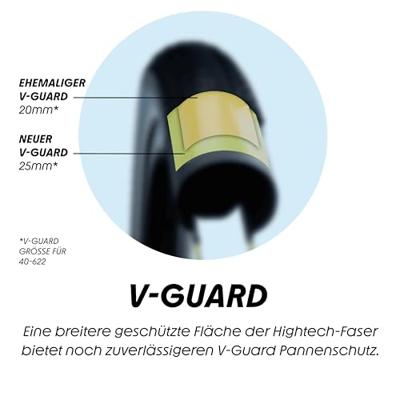 SCHWALBE G-one r pro - tlr - addix race - super race - v-guard - 700x45c - black - thumbnail