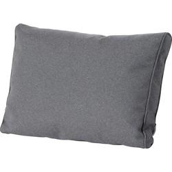 Madison Manchester grey rug Profi line 60x40