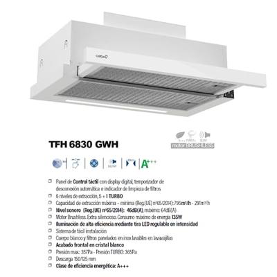 Conventionele Afzuigkap Cata TFH 6430 GWH 0210101 Wit