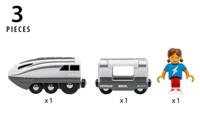 BRIO turbo trein - thumbnail