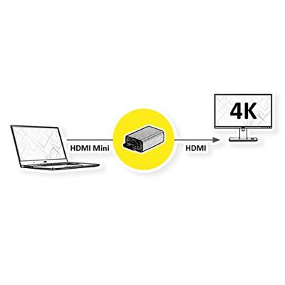 ROLINE GOLD HDMI-adapter, HDMI Female - HDMI Mini Male