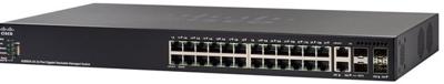 Cisco SG550X-24P 24-poort Gigabit PoE Stackable Switch