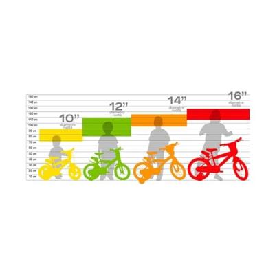 Dino Bikes Dino meisjesfiets little heart 12 inch