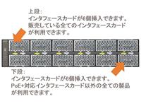 8PT 10GBASE-T PORT CARD - thumbnail