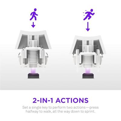 NZXT Function Elite MiniTKL toetsenbord Zwart NZXT Function Elite MiniTKL toetsenbord Zwart