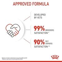 Royal Canin Kitten natvoer kat (paté) 4 dozen (48 x 85 g) - thumbnail