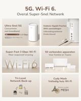 Router CUDY P2 5G s Wi-Fi 6, AX3000 4×4 MIMO - thumbnail