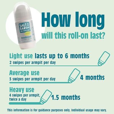 Salt Of The Earth Unscented Deodorant Refillable Roll-On Salt Of The Earth Unscented Deodorant Refillable Roll-On